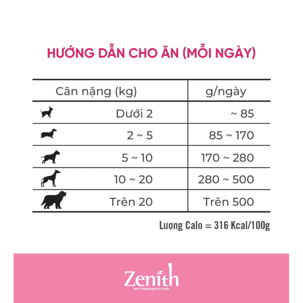 Thức ăn hạt mềm Zenith cho chó con - 1.2kg 4