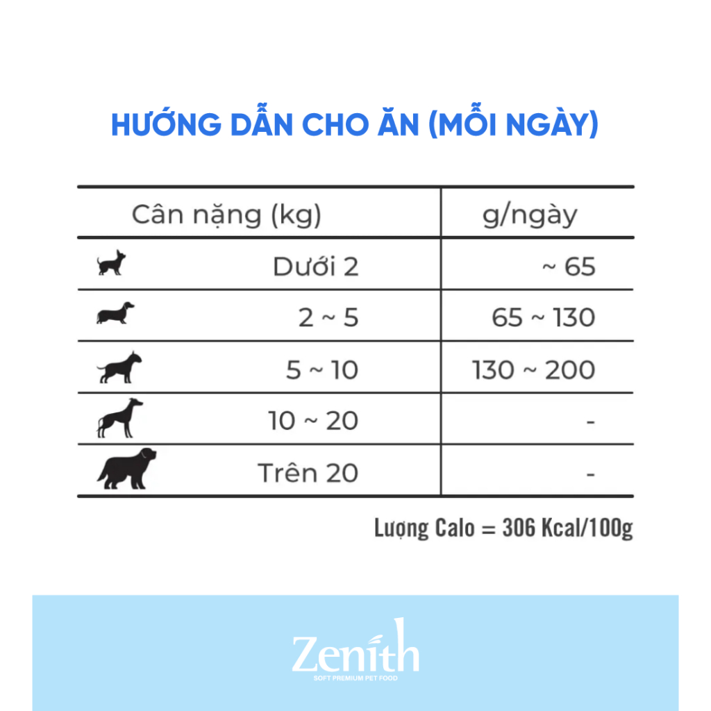 Thức ăn hạt mềm Zenith cho mèo (Hairball) - 1.2kg 4