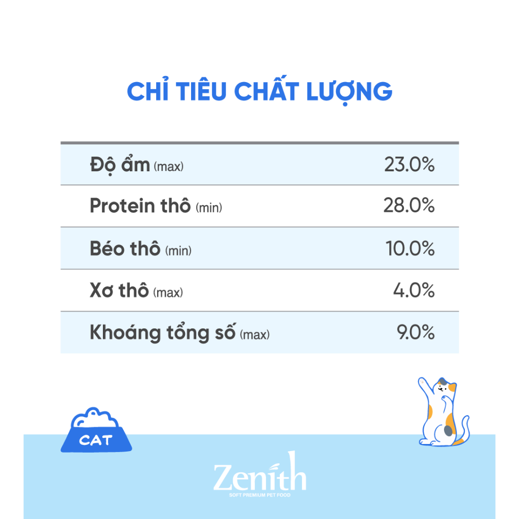 Thức ăn hạt mềm Zenith cho mèo (Hairball) - 1.2kg 5