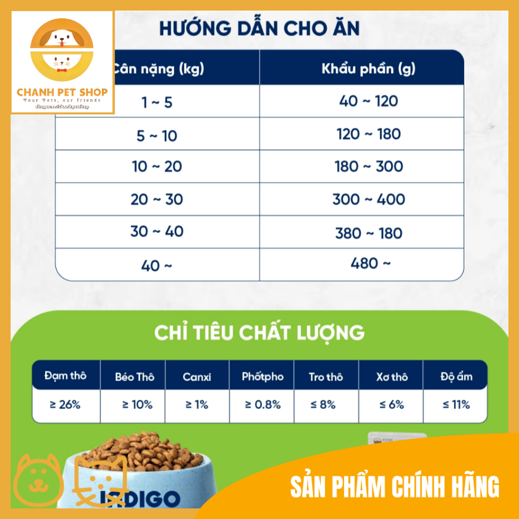 Thức ăn chức năng cho chó khớp và tiêu hóa - 2kg 8