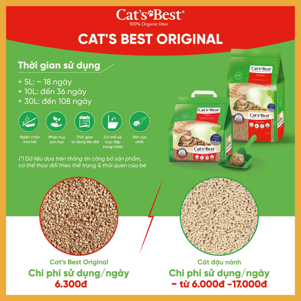 Cát vệ sinh hữu cơ siêu thấm hút Cat's Best Sensitive - 8L 4